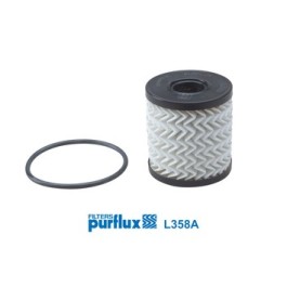 Filtro Aceite Purflux L358A