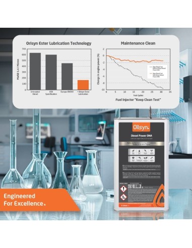 Oilsyn Diesel Power DNA 5L
