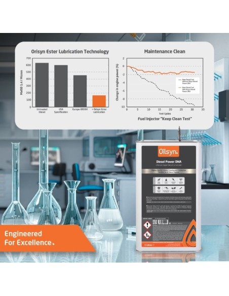 Oilsyn Diesel Power DNA 5L
